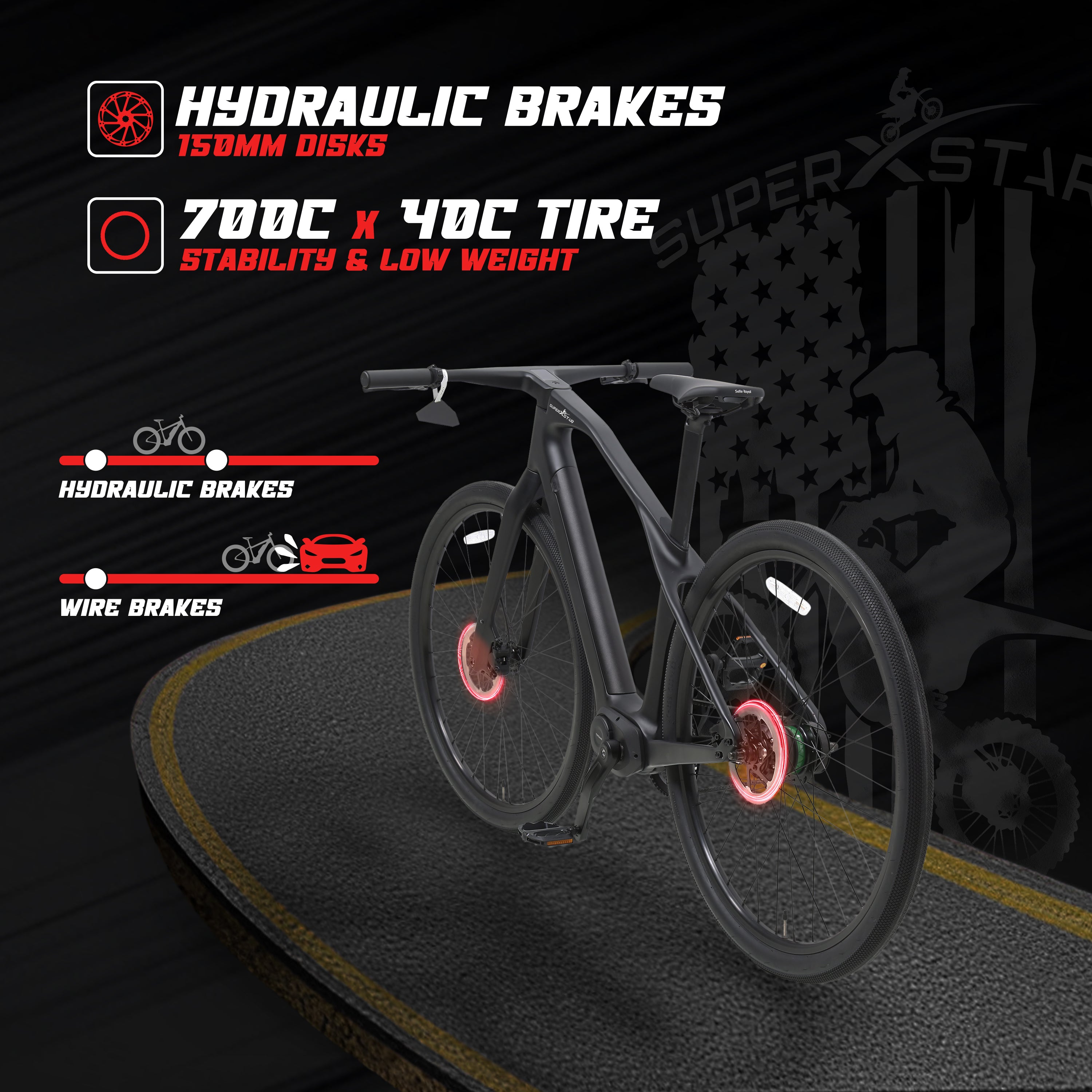 Super X Star Carbon X - Super X Star