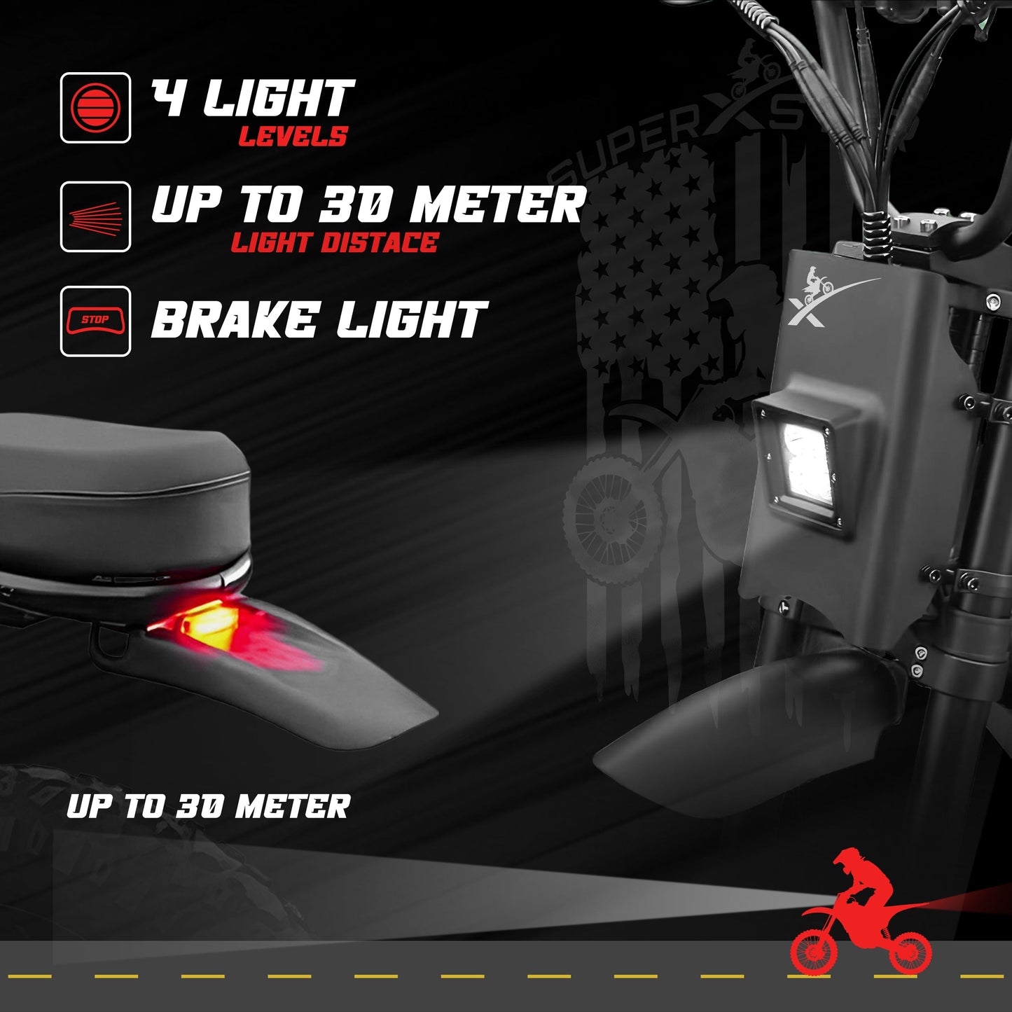 Super X Star e-bike LED headlight 4 levels 30 meter range rear brake light