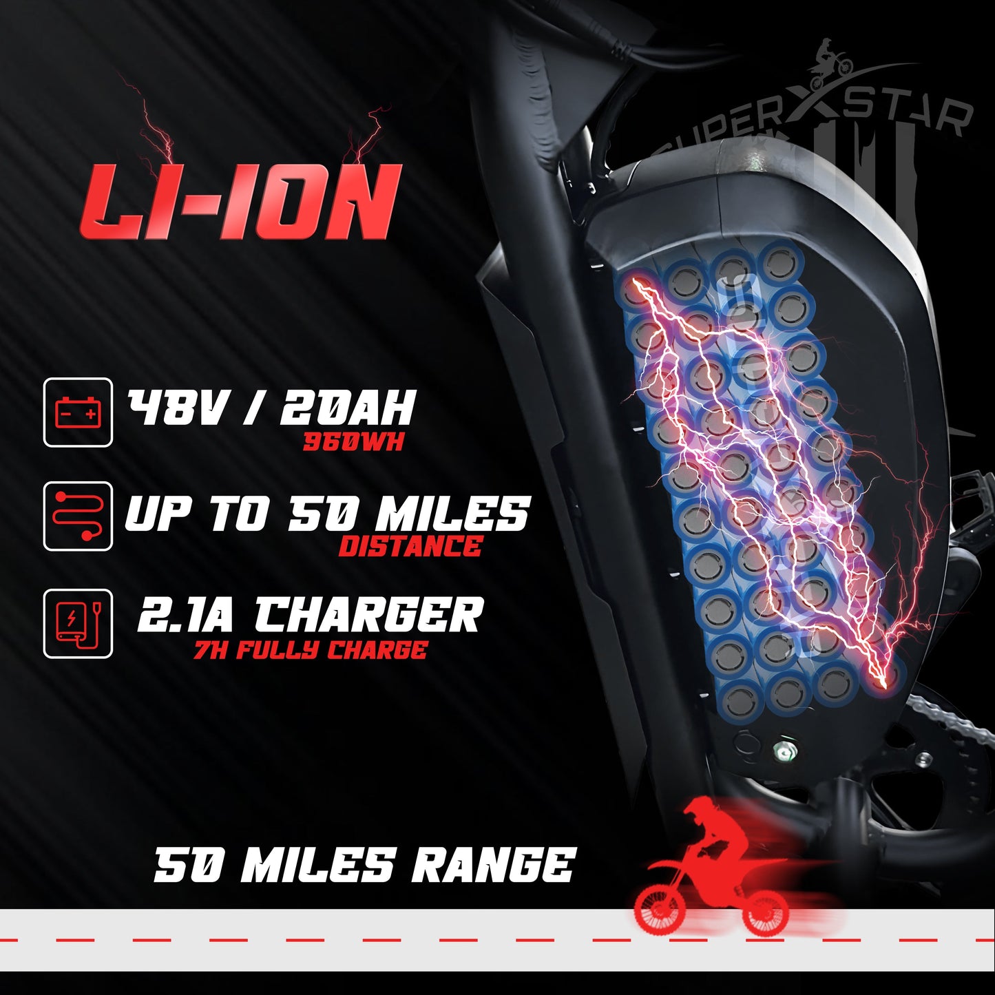 Super X Star e-bike 48V 20Ah lithium battery 960Wh 50 mile range 2.1A charger 7 hour charge