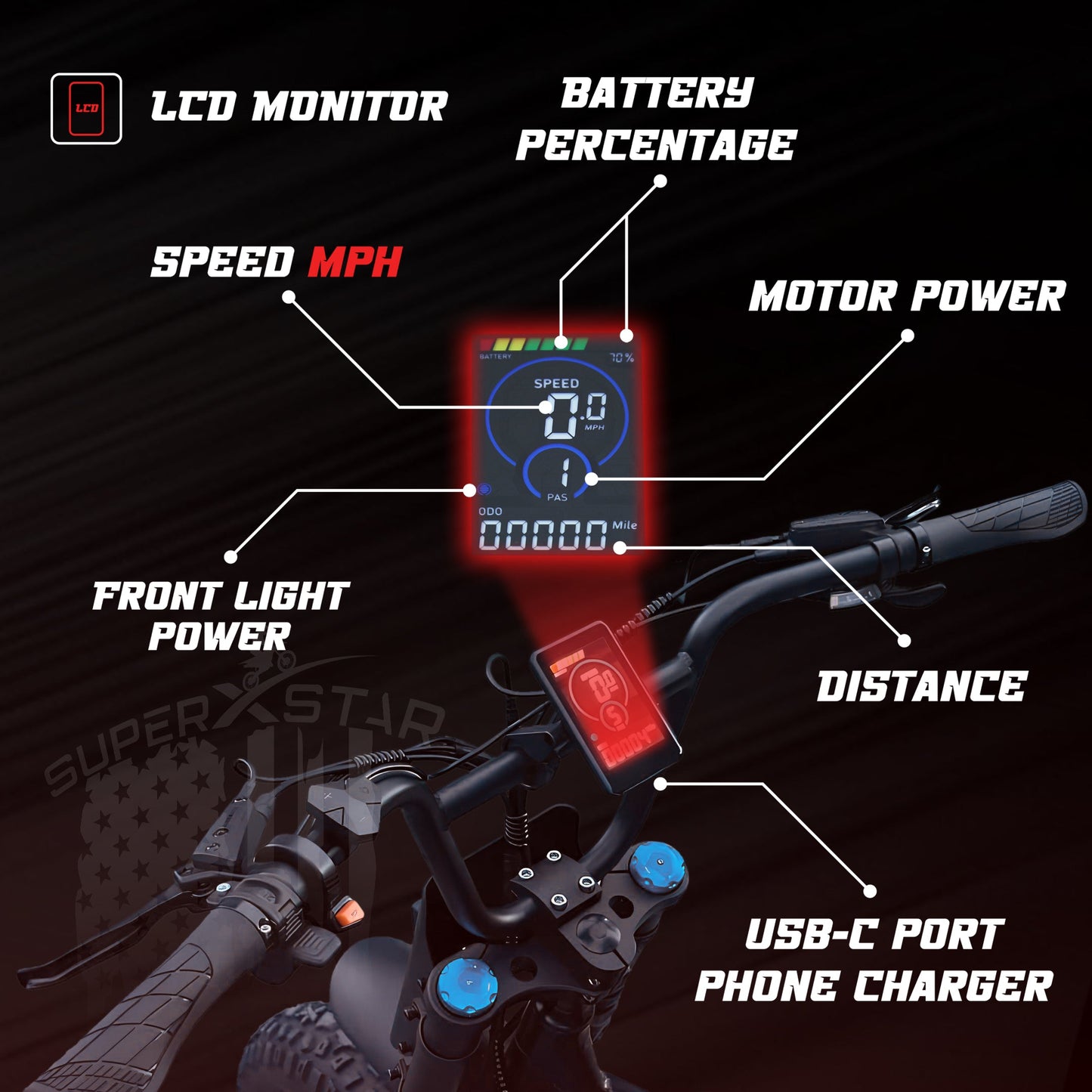 Super X Star e-bike LCD monitor speed mph battery percentage motor power distance USB-C charger
