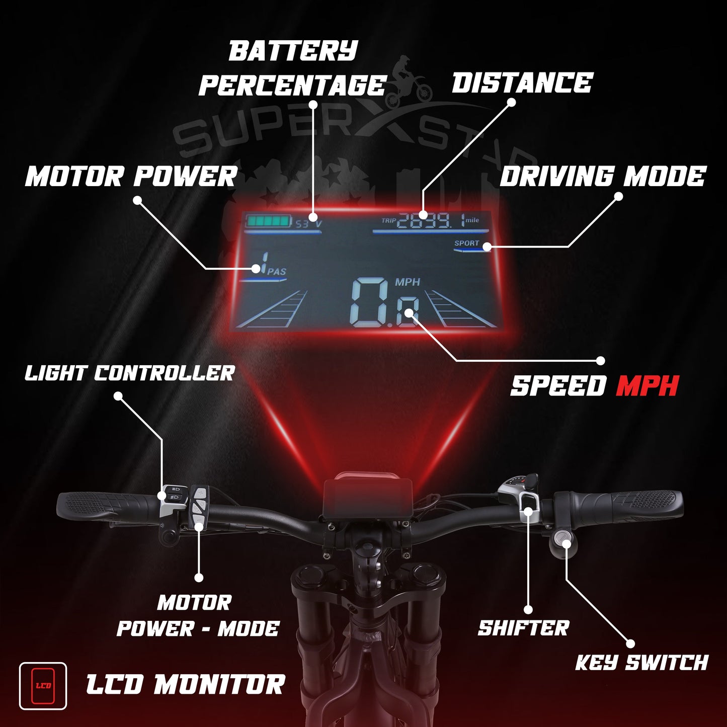 Super X Star Extreme Adventure LCD display showing speed, battery, distance, driving modes, and motor power