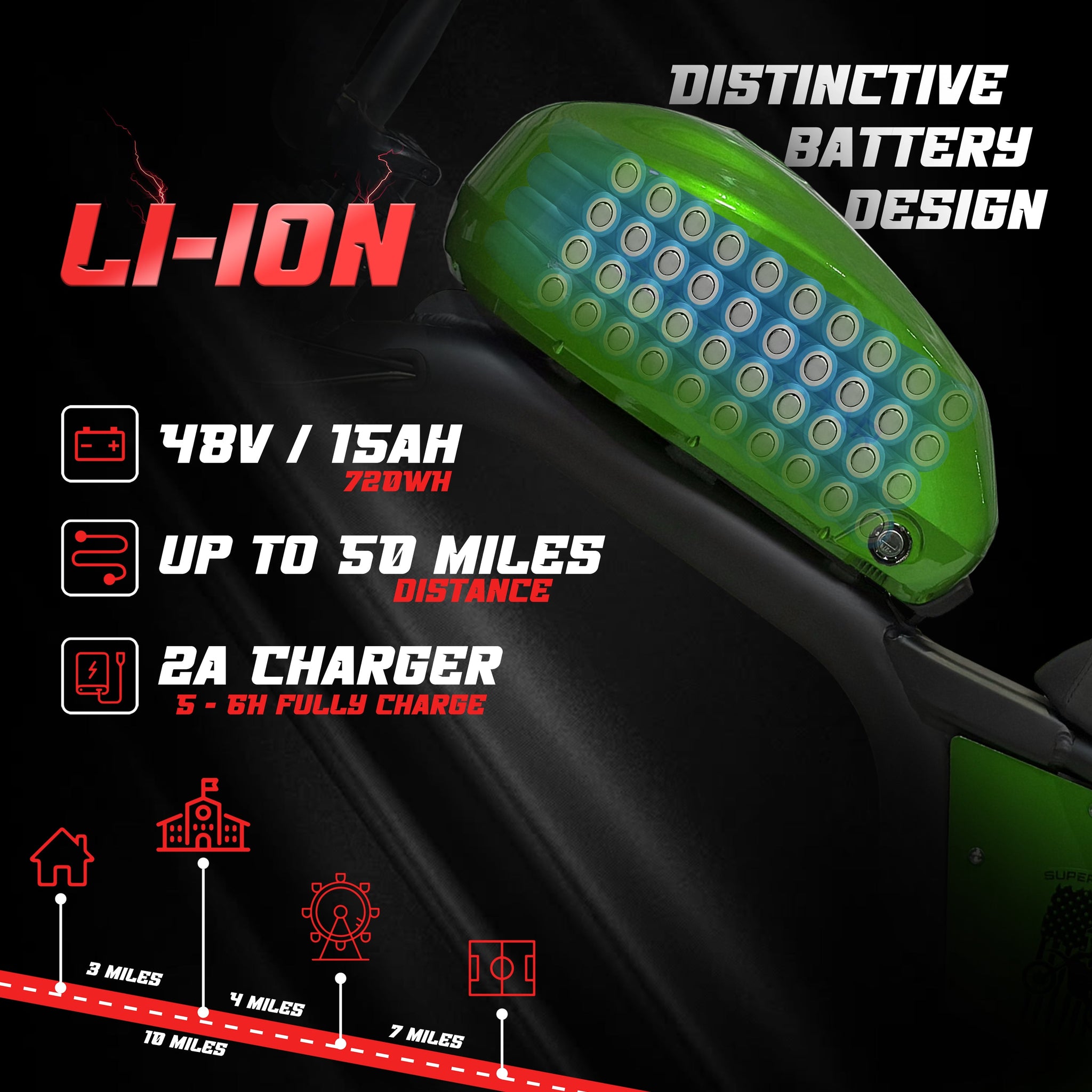 Super X Star Voltus - Green