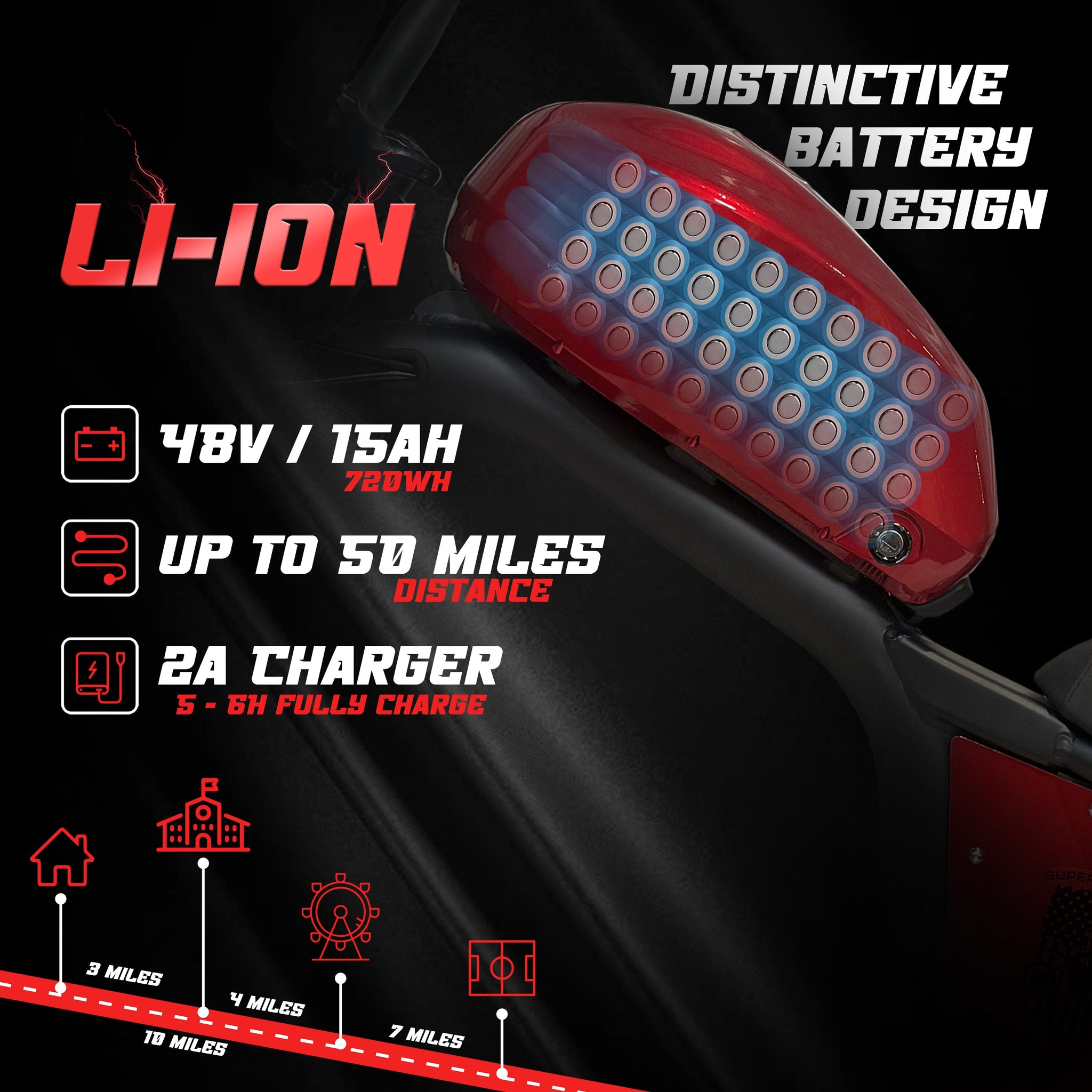 Super X Star Voltus - Red