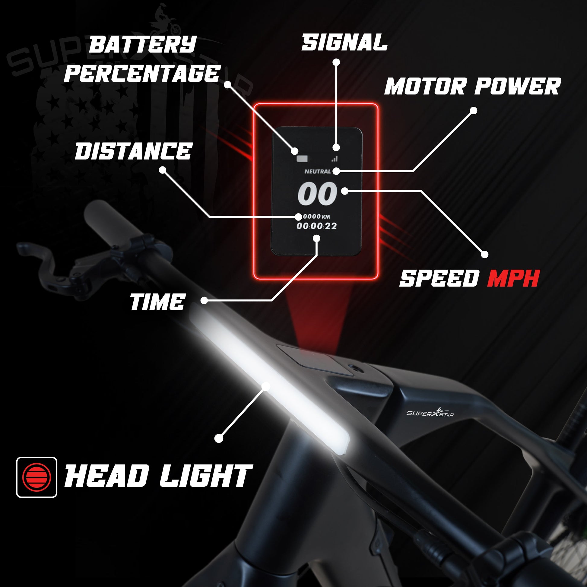 Super X Star Carbon X - Super X Star