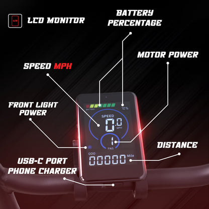 Super X Star E Times JR LCD display showing speed, battery, motor power, distance, and USB-C phone charging