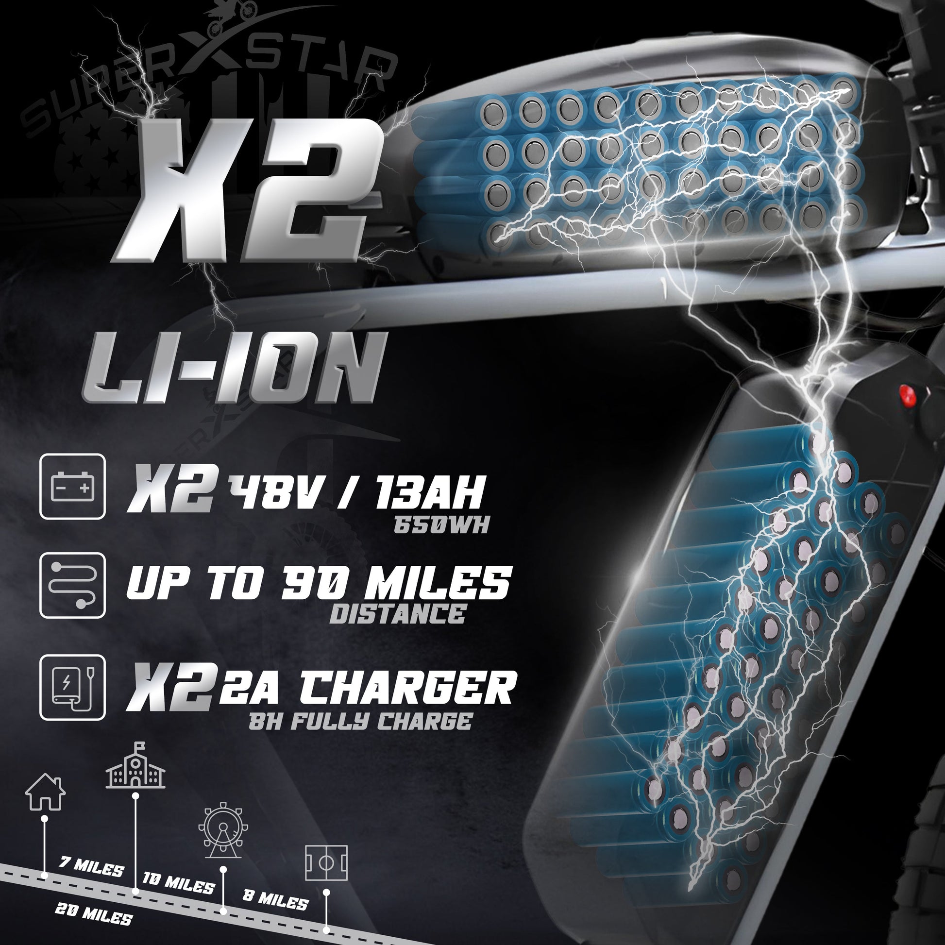 Super X Star E Times Tour dual 48V 13Ah lithium batteries with up to 90 mile range and 2A charger