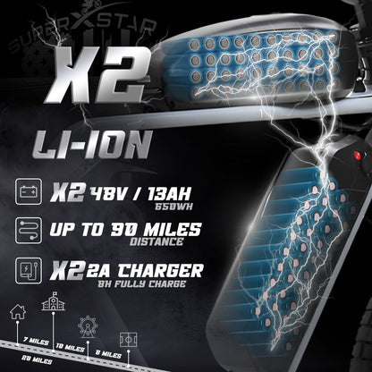 Super X Star E Times Tour dual 48V 13Ah lithium batteries with up to 90 mile range and 2A charger