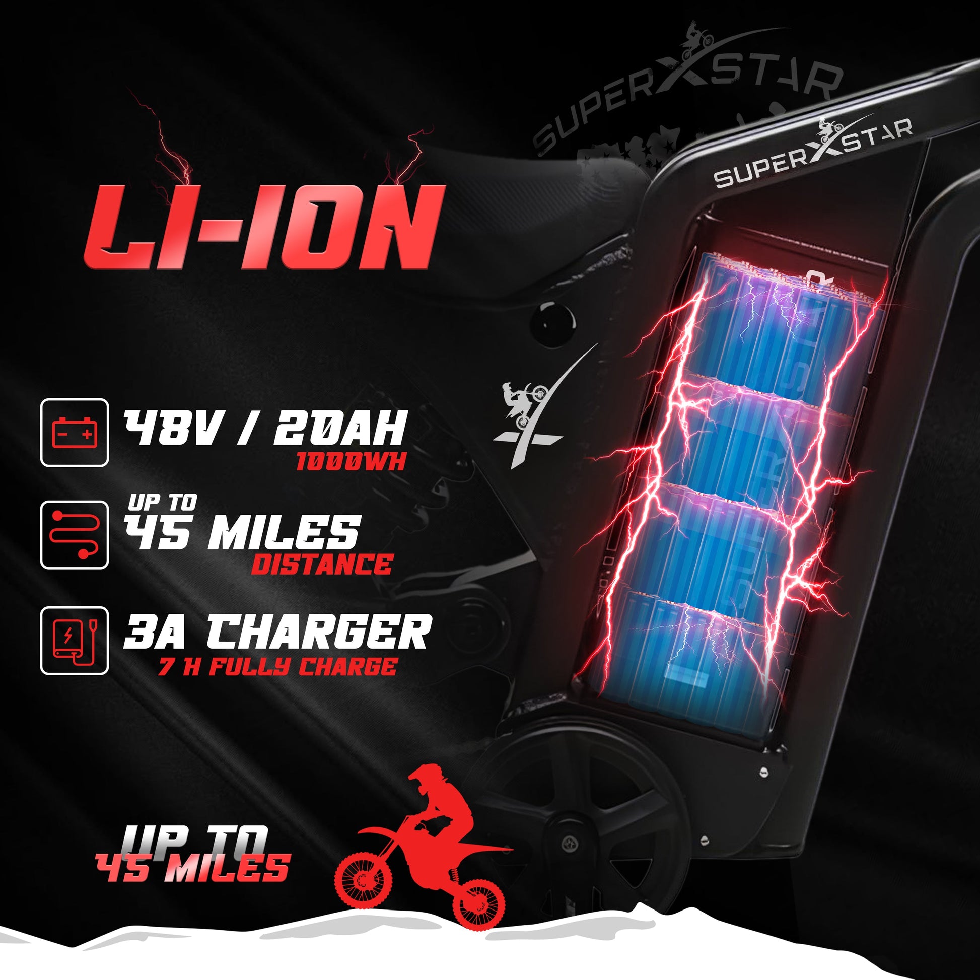 Super X Star Extreme Adventure 48V 20Ah lithium battery with 45 mile range and 3A fast charger