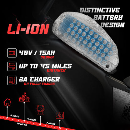 Super X Star Voltus - White